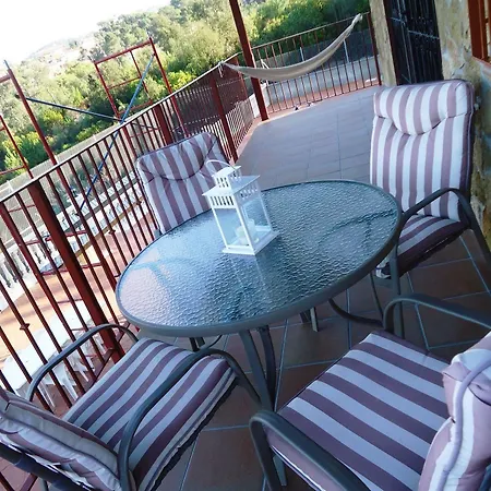 Villa El Sol De Lloret